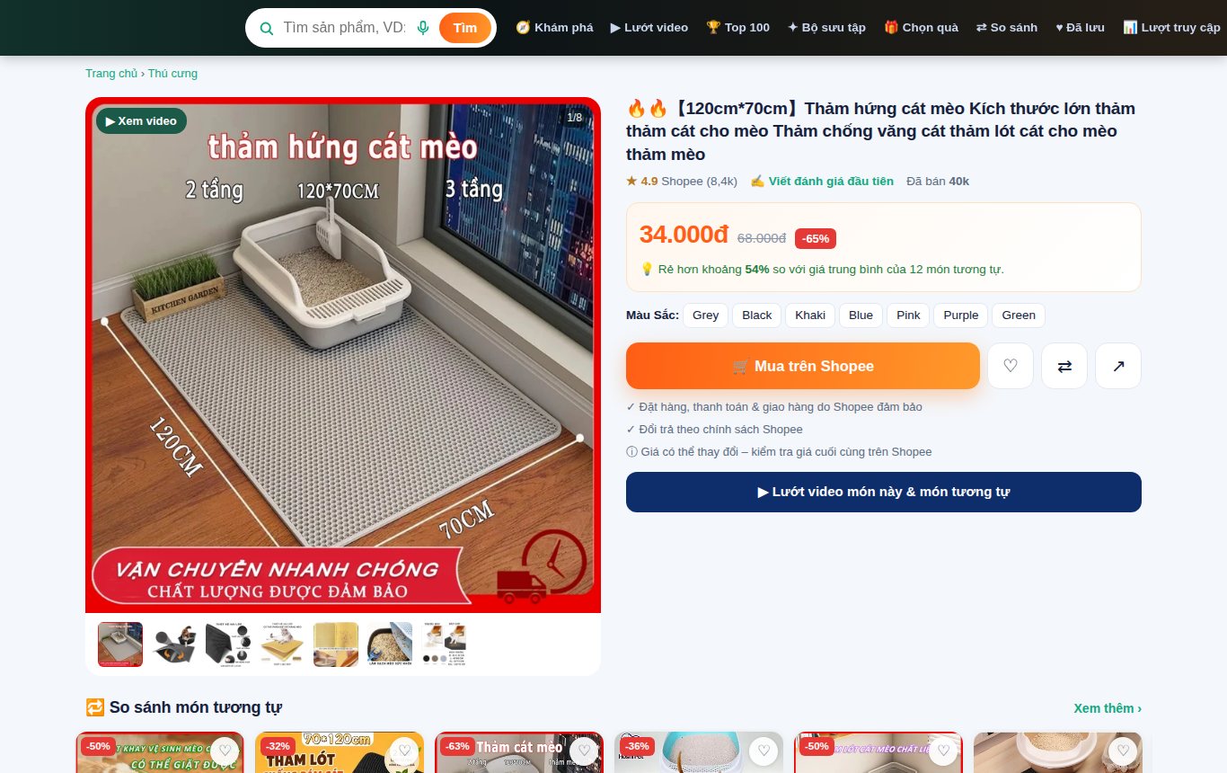Trang sản phẩm: bộ ảnh, giá, điểm tổng hợp, nút mua